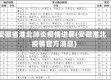 安徽省淮北肺炎疫情进展(安徽淮北疫情官方消息)