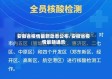安徽省疫情最新动态公布/安徽省疫情最新通告