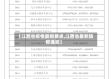【江西省疫情最新要求,江西省最新防疫通知】