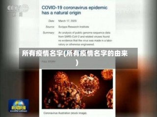 所有疫情名字(所有疫情名字的由来)