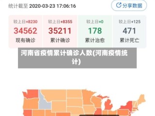河南省疫情累计确诊人数(河南疫情统计)
