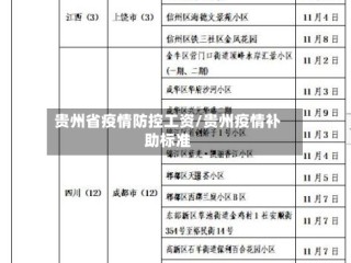 贵州省疫情防控工资/贵州疫情补助标准