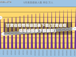 甘肃省疫情等级图表下载(甘肃省疫情等级图表下载最新)
