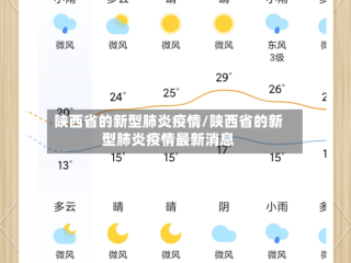 陕西省的新型肺炎疫情/陕西省的新型肺炎疫情最新消息