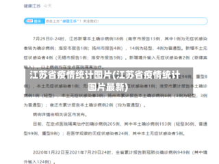 江苏省疫情统计图片(江苏省疫情统计图片最新)