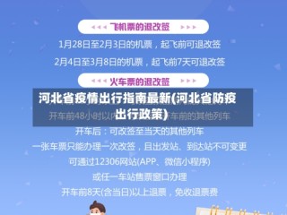 河北省疫情出行指南最新(河北省防疫出行政策)