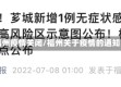 福州疫情关闭/福州关于疫情的通知