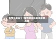 疫情在家段子/疫情期间在家搞笑朋友圈