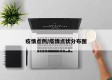 疫情点例/疫情点状分布图