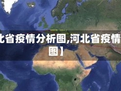 【河北省疫情分析图,河北省疫情趋势图】