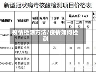 疫情检测方法/疫情如何检测