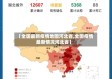 【全国最新疫情地图河北省,全国疫情最新情况河北省】