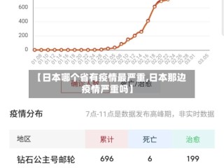 【日本哪个省有疫情最严重,日本那边疫情严重吗】