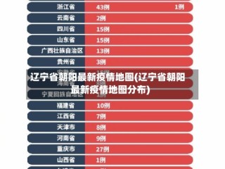辽宁省朝阳最新疫情地图(辽宁省朝阳最新疫情地图分布)