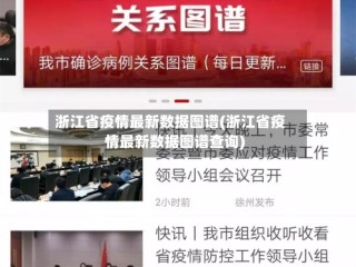 浙江省疫情最新数据图谱(浙江省疫情最新数据图谱查询)