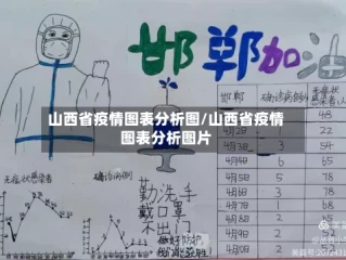 山西省疫情图表分析图/山西省疫情图表分析图片