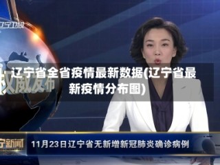 辽宁省全省疫情最新数据(辽宁省最新疫情分布图)