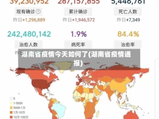 湖南省疫情今天如何了(湖南省疫情通报)