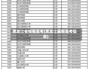 黑龙江省疫情高考(黑龙江最新高考信息)