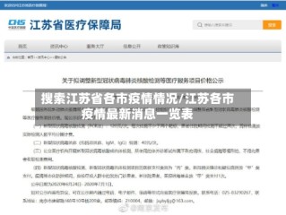 搜索江苏省各市疫情情况/江苏各市疫情最新消息一览表