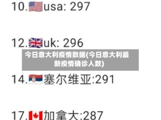 今日意大利疫情数据(今日意大利最新疫情确诊人数)
