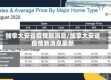 加拿大安省疫情新消息/加拿大安省疫情新消息最新