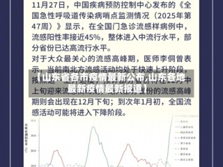 【山东省各市疫情最新公布,山东各地最新疫情最新报道】