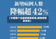 【中国哪个省最新解除疫情,解除疫情的省份】