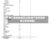 每个省的疫情怎么样(每个省市的疫情公布在哪里)