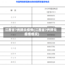 江西省7例肺炎疫情(江西省7例肺炎疫情情况)