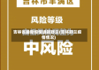 吉林省最新疫情通报舒兰(吉林舒兰疫情情况)