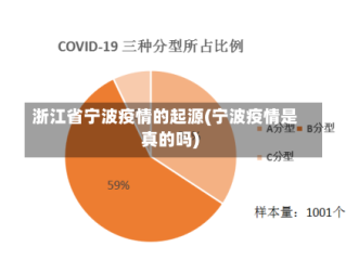 浙江省宁波疫情的起源(宁波疫情是真的吗)