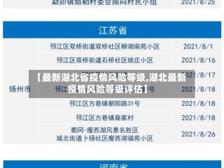 【最新湖北省疫情风险等级,湖北最新疫情风险等级评估】