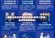 最新江西省疫情等级查询(最新江西省疫情等级查询表)