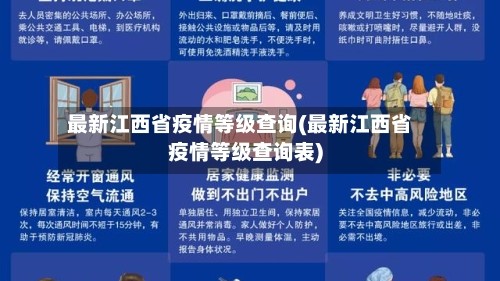 最新江西省疫情等级查询(最新江西省疫情等级查询表)