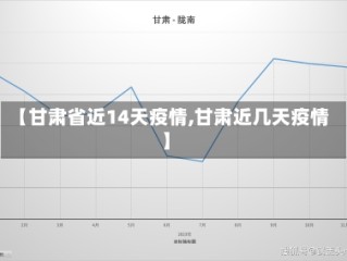【甘肃省近14天疫情,甘肃近几天疫情】
