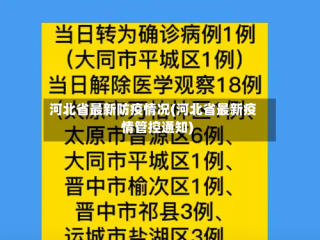 河北省最新防疫情况(河北省最新疫情管控通知)