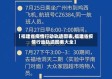 【福建省疫情行动轨迹图表,福建省疫情行动轨迹图表大全】