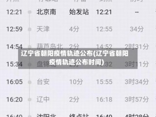 辽宁省朝阳疫情轨迹公布(辽宁省朝阳疫情轨迹公布时间)