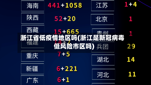 浙江省低疫情地区吗(浙江是新冠病毒低风险市区吗)