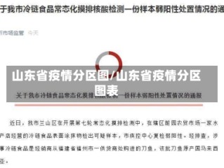 山东省疫情分区图/山东省疫情分区图表