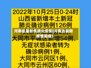 河南省最新传肺炎疫情(河南省最新疫情报道)