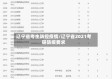 辽宁省考生防控疫情/辽宁省2021考研防疫要求