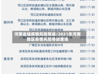 河南省域疫情风险等级/2021年河南地区疫情风险等级查询