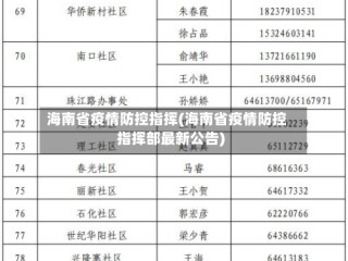 海南省疫情防控指挥(海南省疫情防控指挥部最新公告)