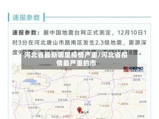 河北省最新哪里疫情严重/河北省疫情最严重的市