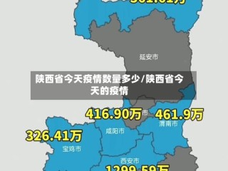 陕西省今天疫情数量多少/陕西省今天的疫情