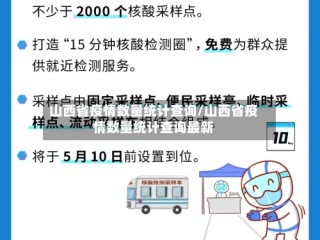 山西省疫情数量统计查询/山西省疫情数量统计查询最新