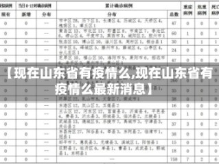 【现在山东省有疫情么,现在山东省有疫情么最新消息】