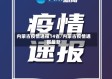 内蒙古疫情通报14省/内蒙古疫情通报最新